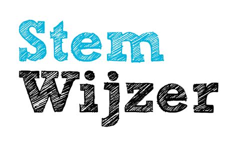 testwijzer|StemWijzer 